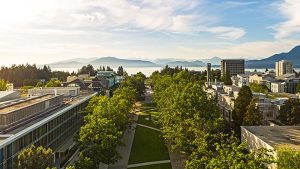 Psychology faculty-led Research Excellence Clusters funded in 2022/23
